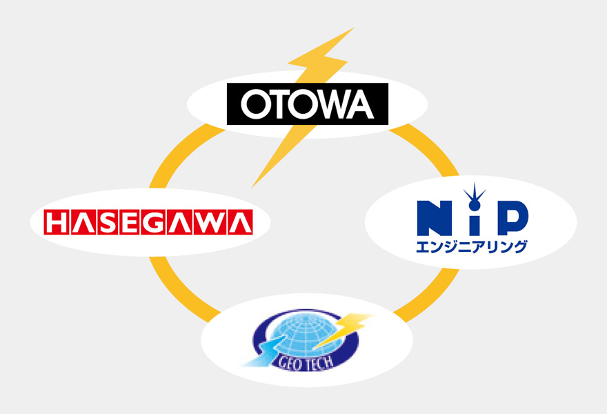 OTOWA Group Outline