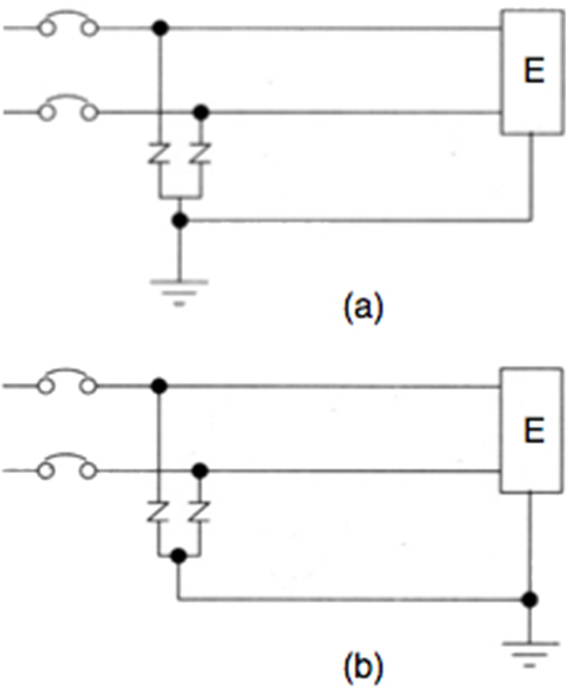 Earth Connection and surge path