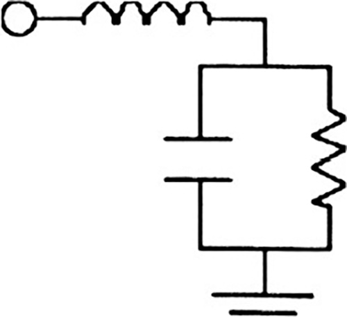 Conceptual diagram of the electrical circuit of the grounding system
