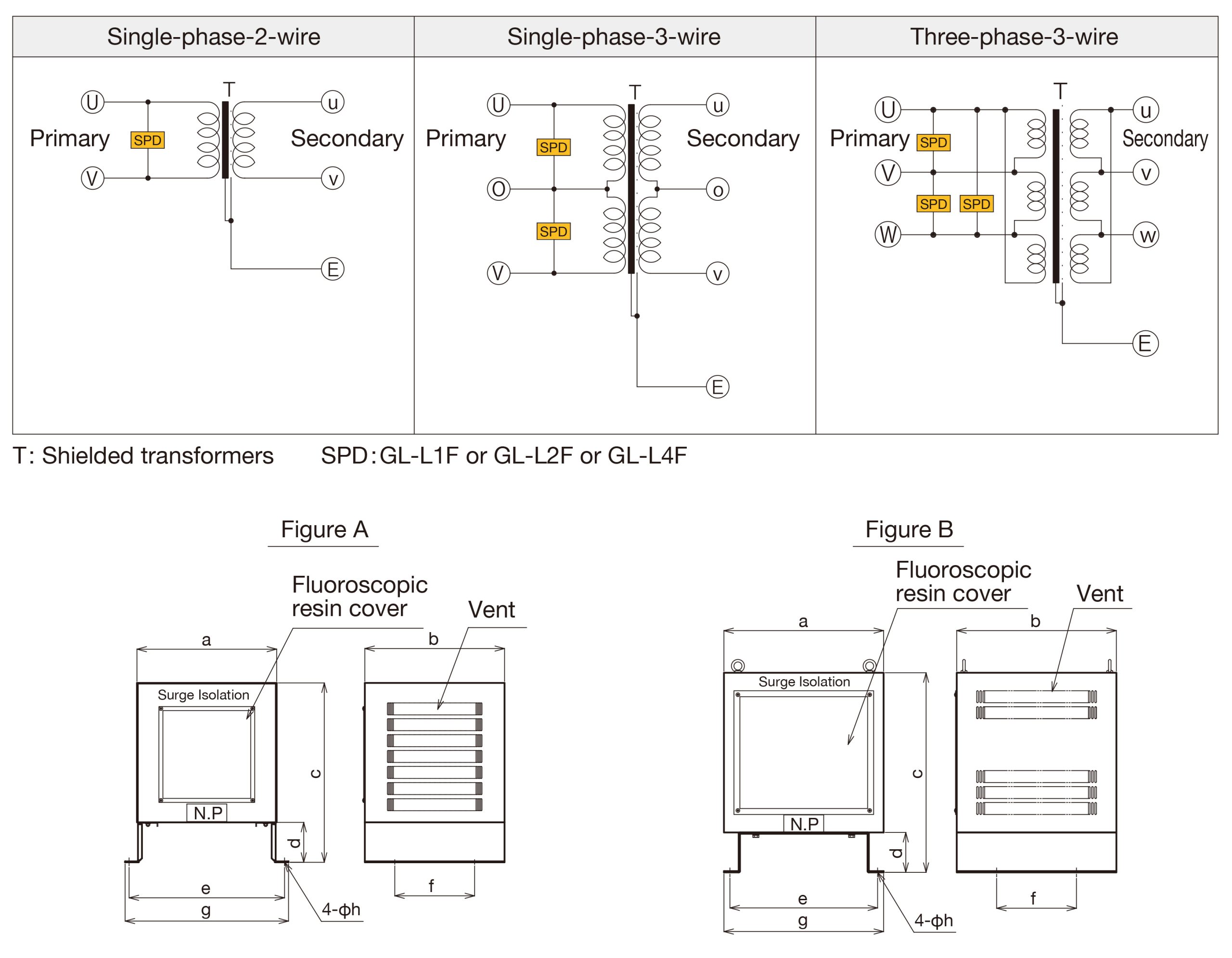 Surge Isolation Transformer TT series