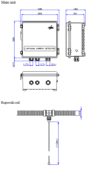 LDW-RCseries